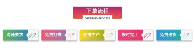 關(guān)于我們  第10張