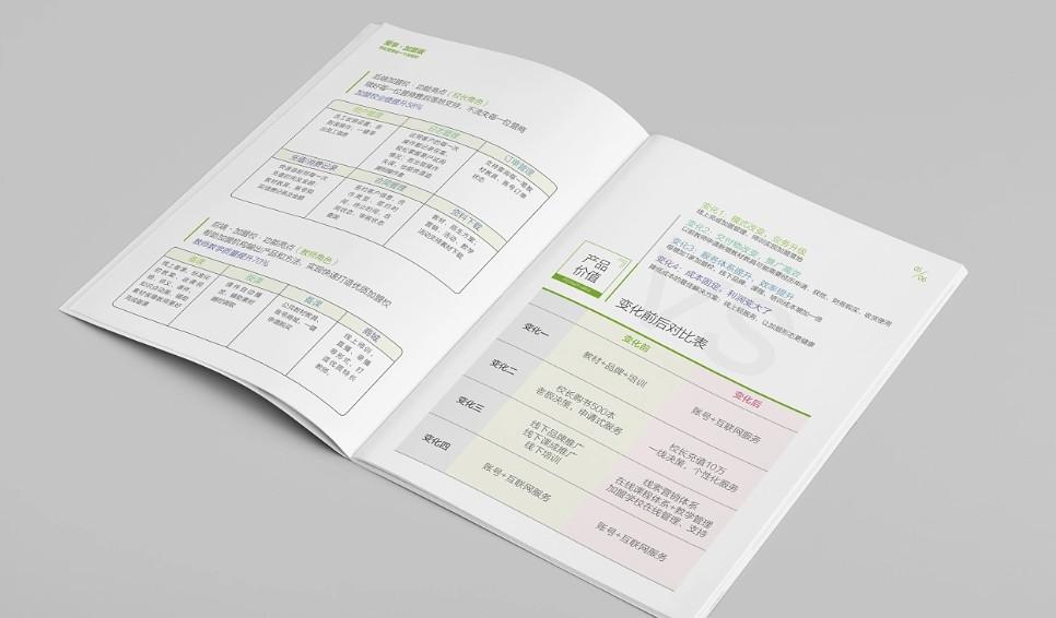 上海企業(yè)畫冊(cè)印刷價(jià)格表！2025 年透明報(bào)價(jià) + 無隱形收費(fèi)